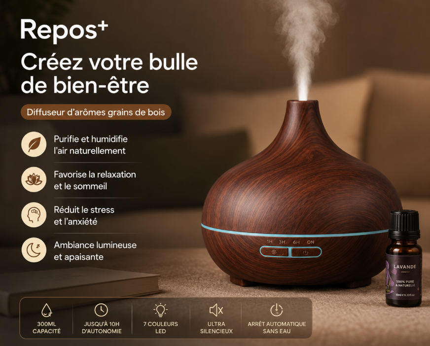 Diffuseur d'Arômes Repos+ | Ambiance Zen pour votre Rituel du Soir