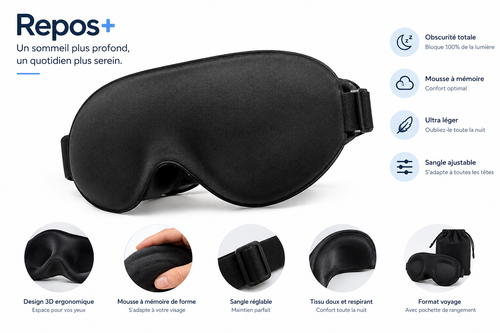 Masque de Sommeil 3D Repos+ | Confort Total, Obscurité Totale