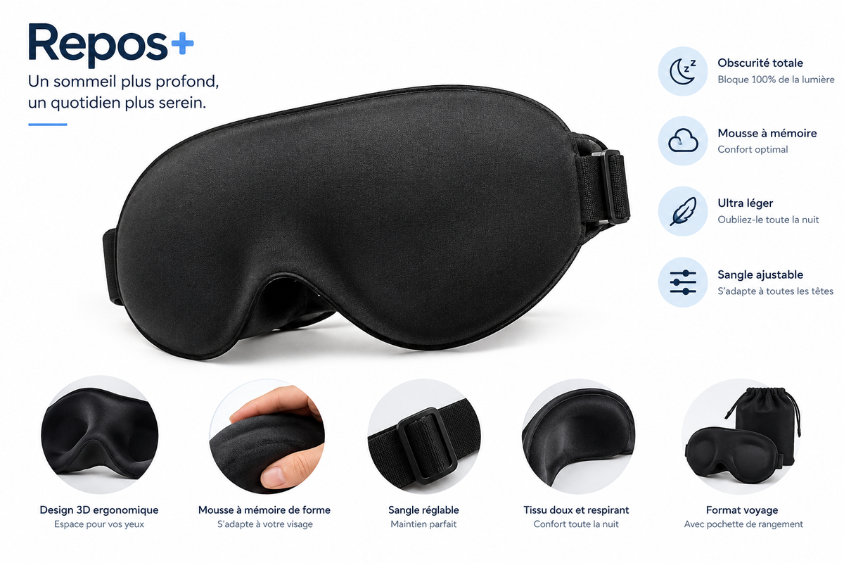 Masque de Sommeil 3D Repos+ | Confort Total, Obscurité Totale